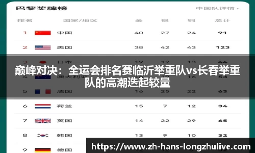 巅峰对决：全运会排名赛临沂举重队vs长春举重队的高潮迭起较量